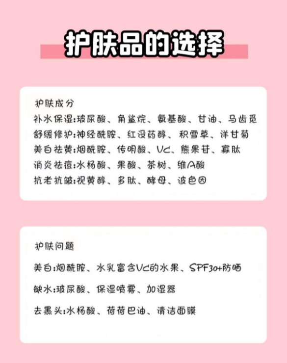 护肤干货